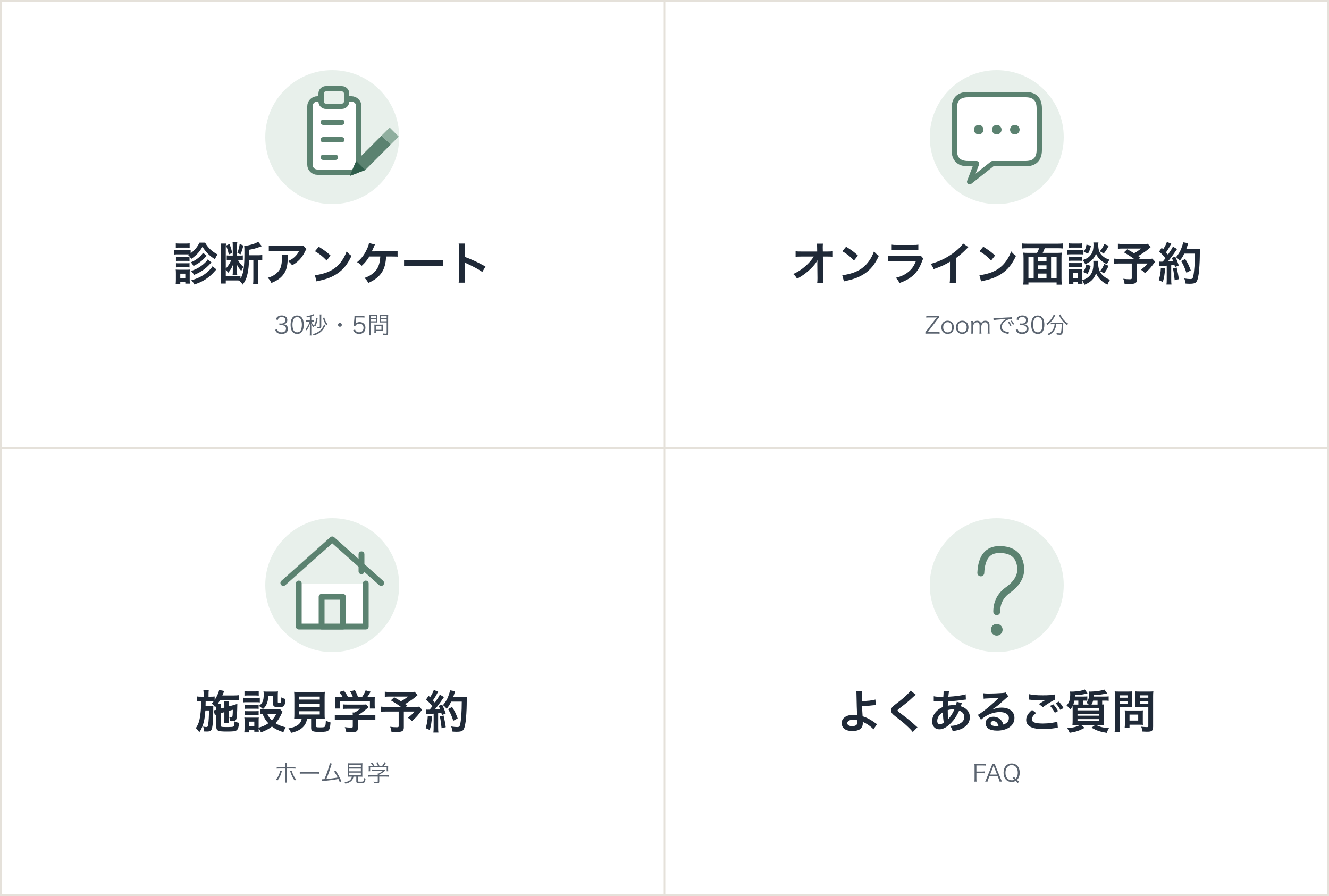 リッチメニュー（4つのボタン）の配置イメージ